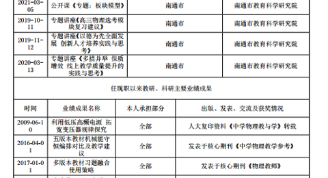 张圣兵老师拟申报正高级教师申报表公示