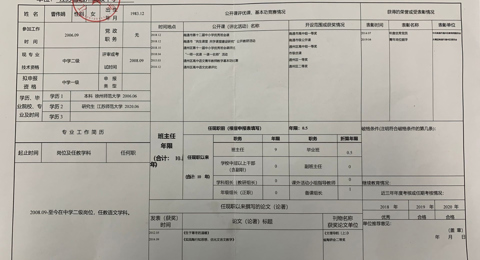 曹伟娟拟申报一级教师简介表公示