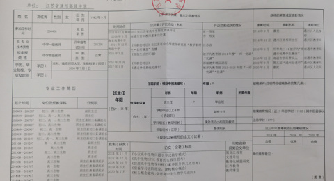 高红梅拟申报高级教师简介表公示