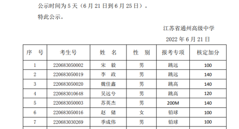 开云手机入口2022年自主招生测试结果公示